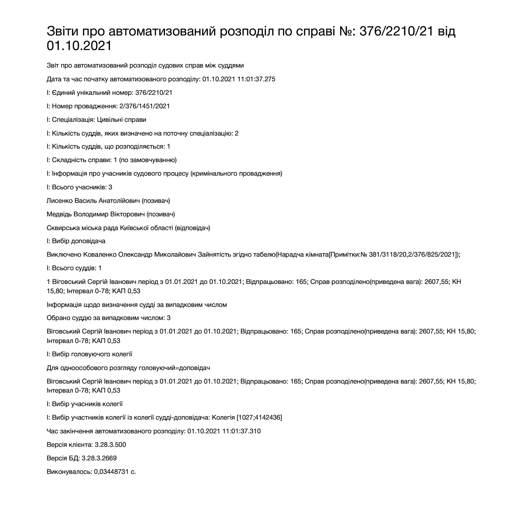 Звіти про авторозподіл судових справ - 39C17