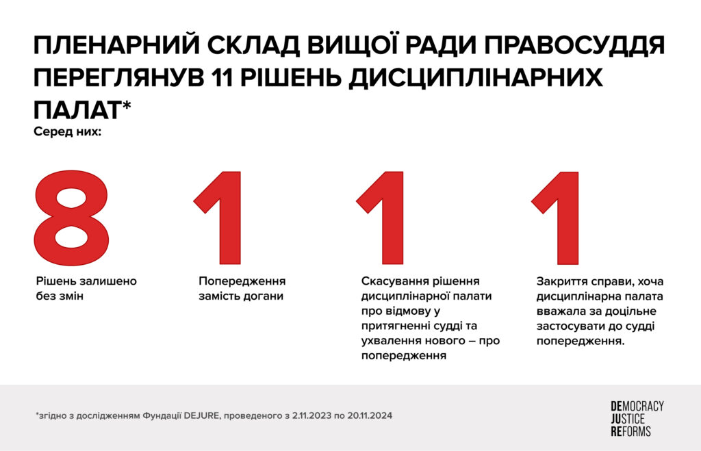 Алкоголь за кермом: як покарали суддів за допомогу водіям напідпитку - 29937