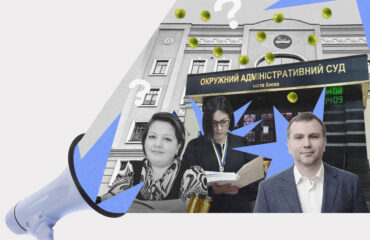 How Did the Week Go at the High Council of Justice? March 17–21, 2025