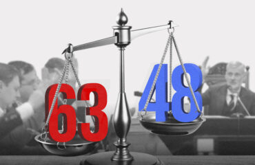 Judges of Low Integrity Remain in Office Despite HQCJ’s Findings