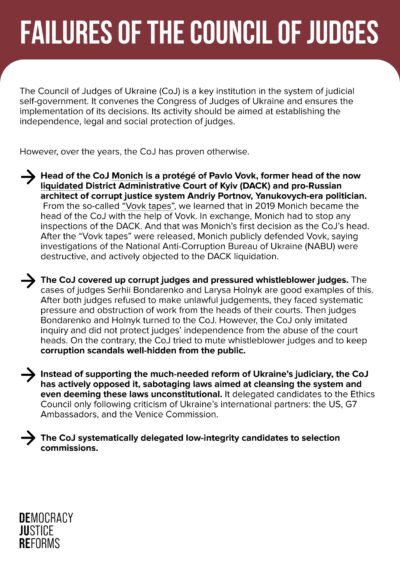 Failures of the Council of Judges