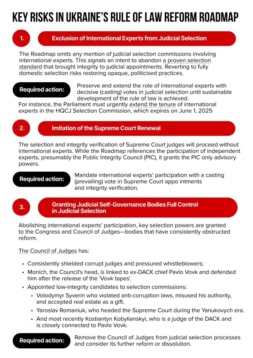 QUALIFICATION ASSESSMENT UNDER THE NEW COMPOSITION OF THE PIC AND HQCJ: INTERIM RESULTS - 95FD0