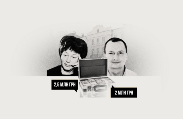 The Kniaziev case: Supreme Court judges Hryhoriieva and Zheleznyi receive bail