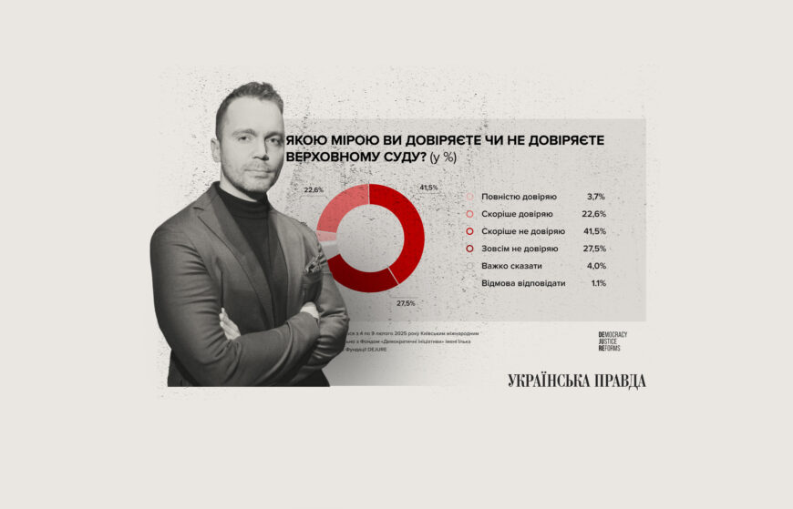 Верховний Суд у тіні скандалів: корупція, саботаж реформи і російський слід